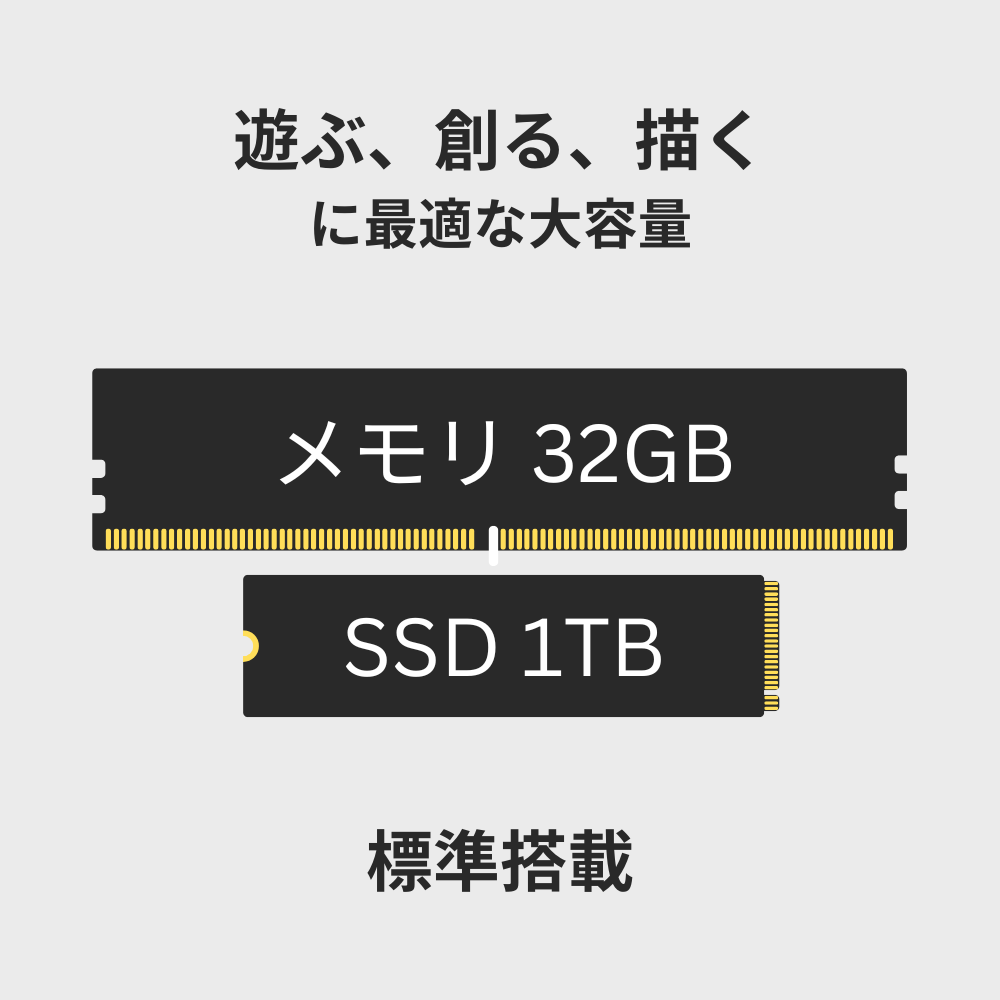 F-Cyperss3-ベーシック